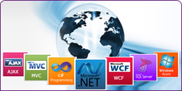 Software Development in Noida